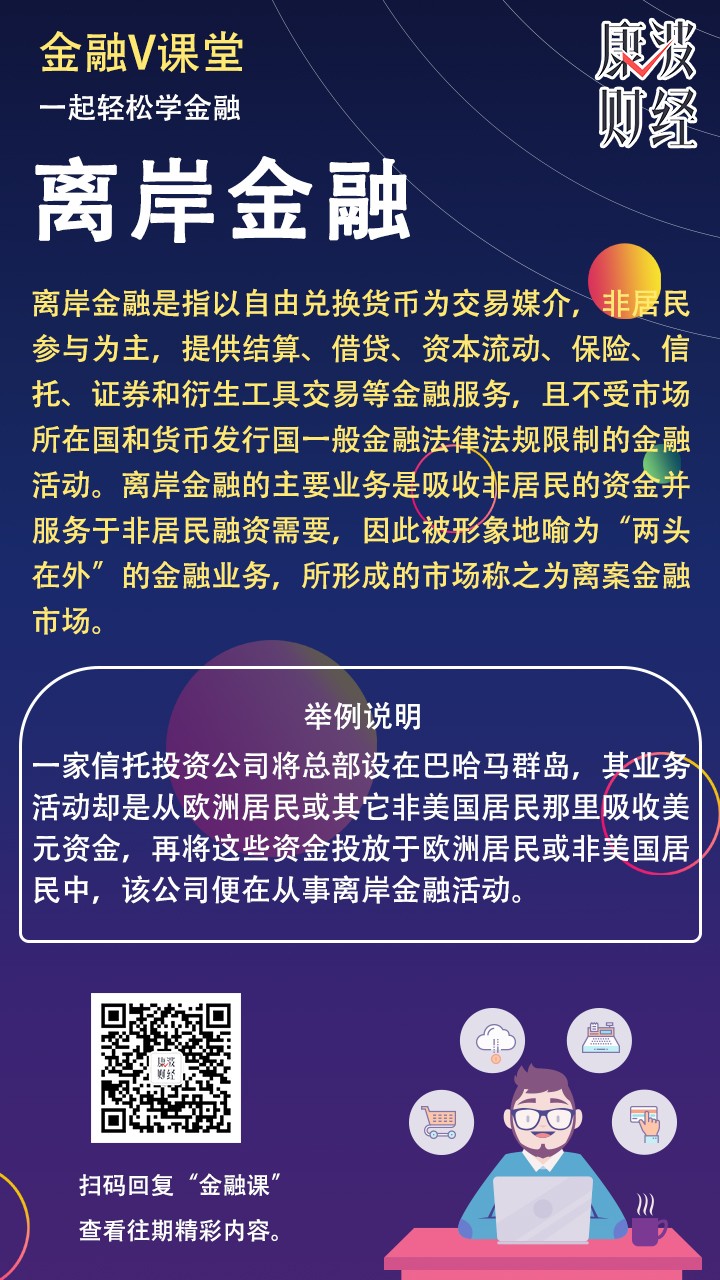 离岸金融