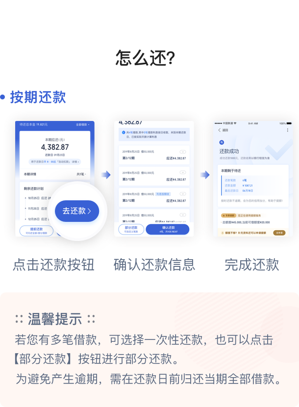 度小满app中,有钱花满易贷怎么手动还款?_信贷_康波财经