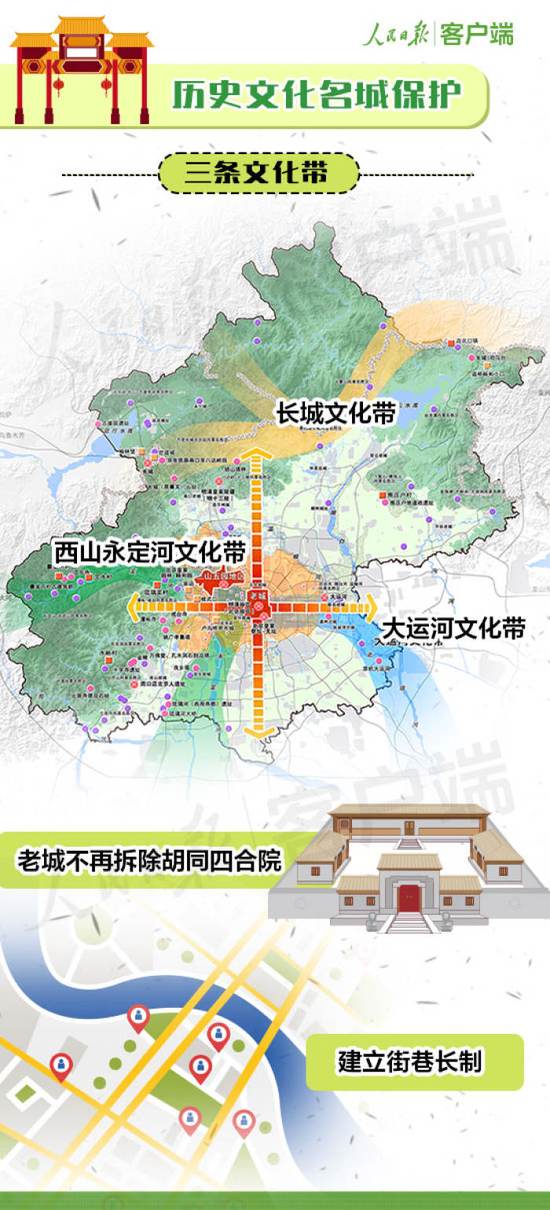 北京城市新总规发布 约三成新建住房将用于租赁