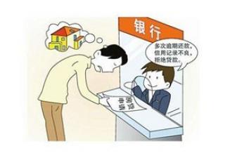 信用卡,网申,个人征信,联名卡,填表,中信信用卡,门牌号码,个人征信报告,额度,提高成功率,申请信用卡
