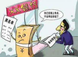 中国银行信用卡,中国银行,信用卡,逾期,还款,后果,利息,滞纳金,欠款,合约