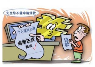 花无缺,逾期,借款,个人信用,干货,违约金,小额,信用记录,借款人,天数
