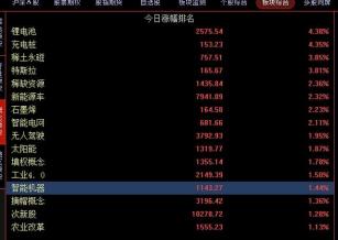 逾期,信用,别怕,欠款,银行,滞纳金,信用卡,征信记录,本金,恶意,中国人民银行