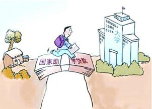 助学贷款,生源地助学贷款,借款人,贷款,回执,签订合同,申请贷款,生源地,录取通知书,激活账户,学生