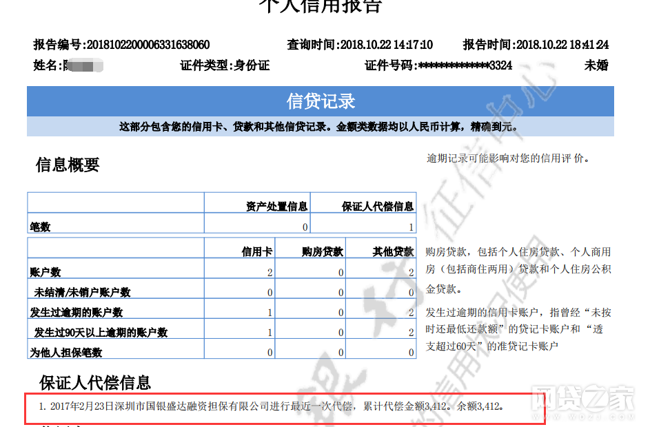 p2p老赖征信报告已现污点(附实例)