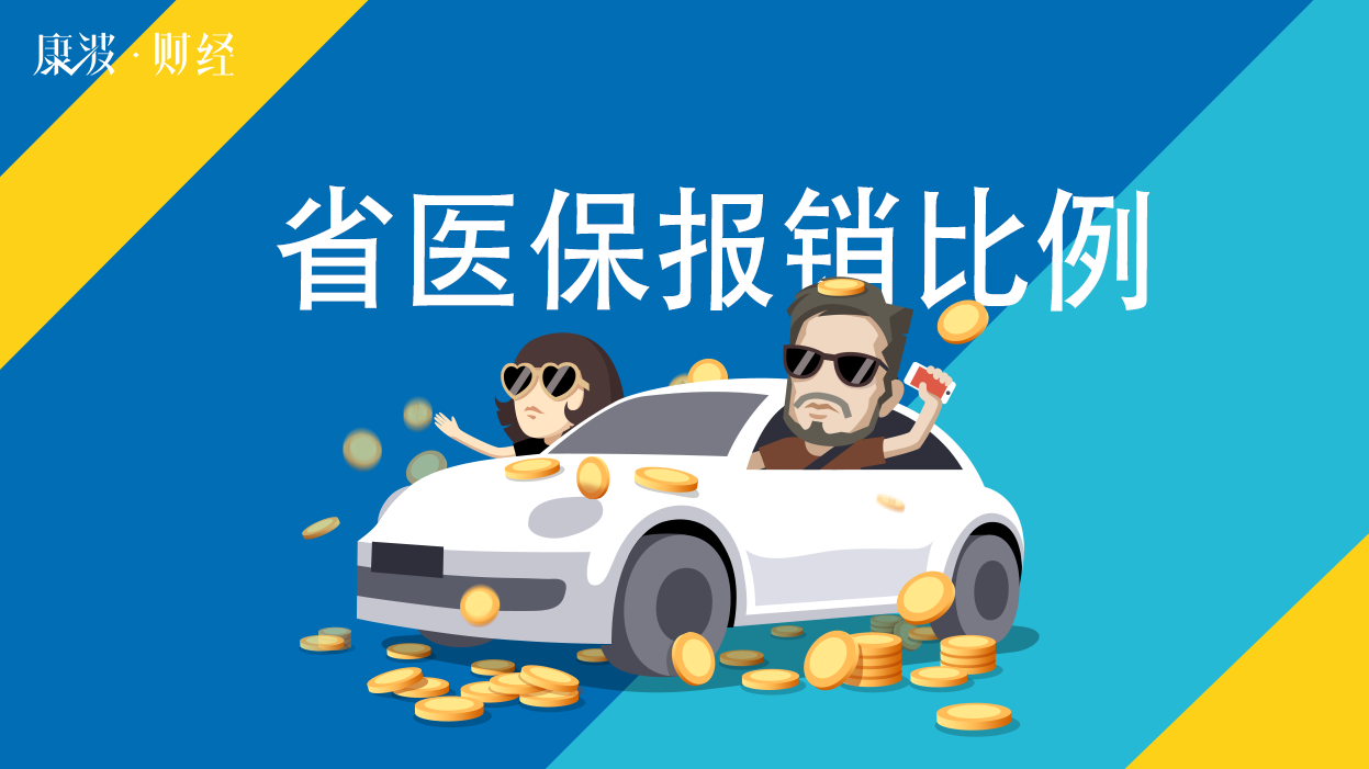 报销比例,起付,医疗费用,社区卫生服务,互助基金,北京市,门诊,基金,医疗保险,各省