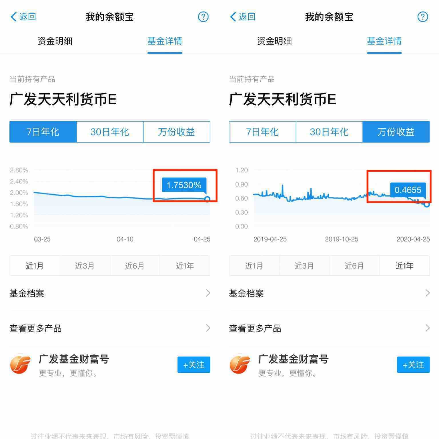 零钱通1万一天收益多少?和余额宝相比哪个更划算?