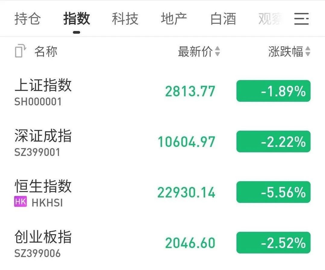 5G网络,港股,英国,中国企业,债基,约翰逊,指数,市场,这些原则,列强