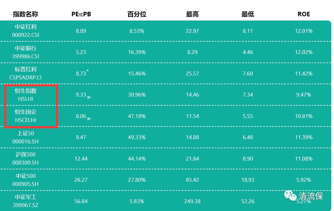 5G网络,港股,英国,中国企业,债基,约翰逊,指数,市场,这些原则,列强