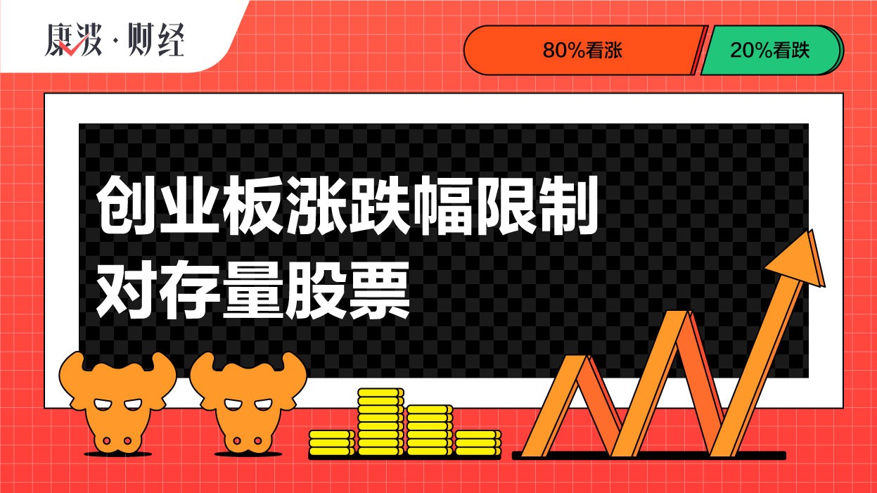 涨跌幅,创业板,股票,限制,停牌,存量,上市,交易日,开盘价,交易价
