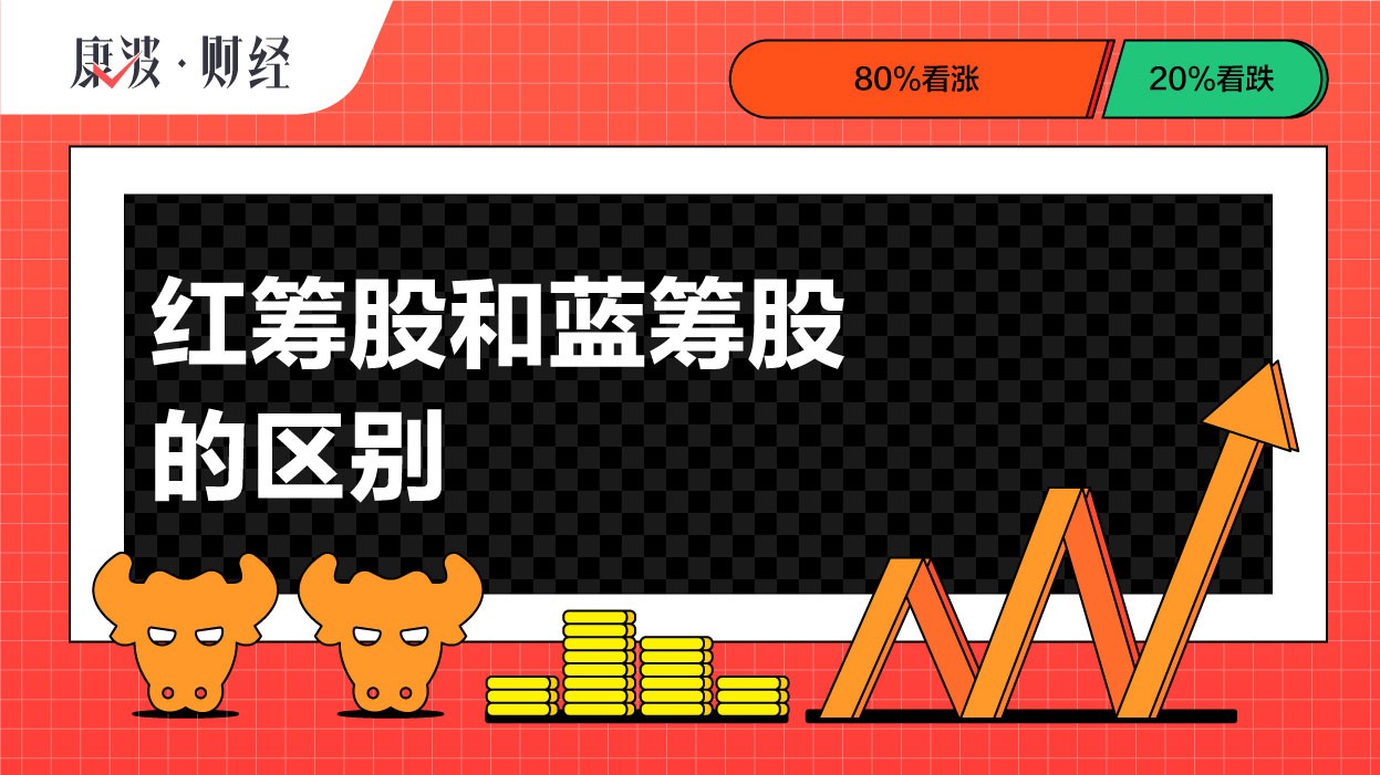 红筹股,股票,蓝筹股,大陆,上市,业务,绩优股,公司,控股,注册