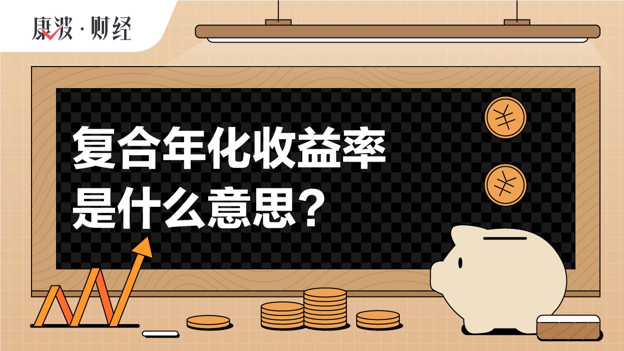 复合收益率,资金,年复利,年化,周期,计算,公式,假设,期初,投资
