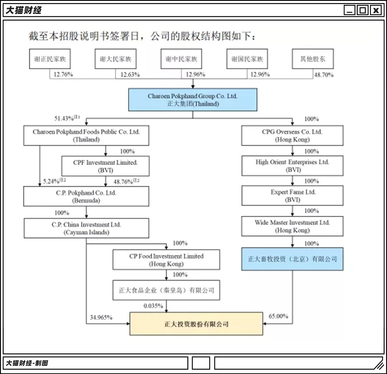 谢中民简介图片