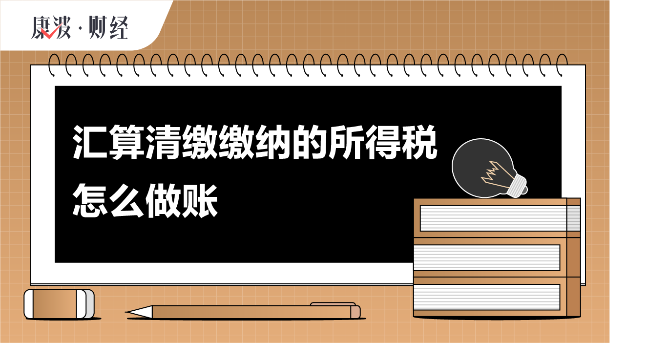 损益,所得税,税费,缴纳,汇算,利润,清缴,年度,分配,账务