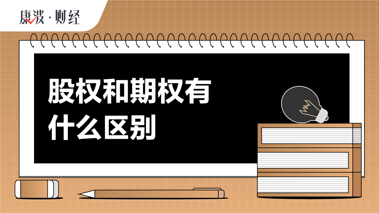 期权,股权,权利金,合约,股东,买方,综合性,履行,权益,股份