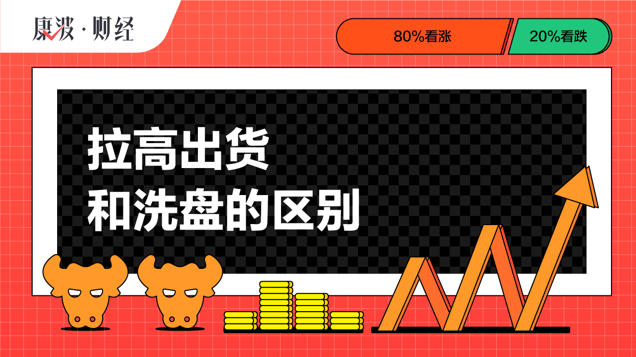 洗盘,庄家,股票,拉高,散户,成交量,拉升,筹码,股价,高价